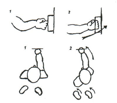 One Inch Punch Exercise